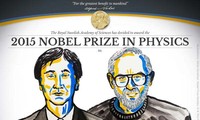 Giải Nobel Vật Lý 2015 vinh danh hai nhà khoa học Nhật Bản và Canada 