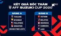 AFF Suzuki Cup 2020: Việt Nam cùng bảng Malaysia, Indonesia, Campuchia và Lào
