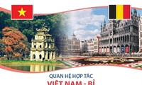 50 năm quan hệ Việt Nam-Bỉ: Thúc đẩy hợp tác song phương