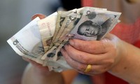 Китай продолжает регулировать курс юаня