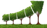 Национальная стратегия «зелёного роста» на период 2021-2030 годов