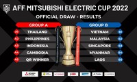 AFF Suzuki Cup 2022: เวียดนามอยู่ในกลุ่มเดียวกับมาเลเซีย สิงคโปร์ เมียนมาร์และลาว	