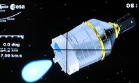 VNREDSat-1 launched into orbit 