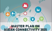 ASEAN enhances connectivity