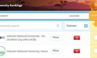 Two Vietnamese universities among world’s best