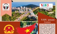 Results of VOV’s 2020 “What do you know about Vietnam?” contest  