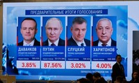 How will Russia do after the Presidential election?