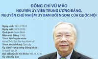ผู้นำเวียดนามเข้าร่วมพิธีศพอดีตหัวหน้าสำนักสภาแห่งชาติ Vũ Mão