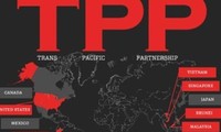 Vietnam engagiert sich für TPP-Verhandlungen