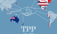 TPP- ein Handelsvorbild im 21. Jahrhundert