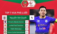 Van Quyet liegt beim Rennen um „Torschützenkönig” von V-League 2023 vorne
