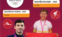 Vier Tickets der vietnamesischen Sportler für die Olympischen Sommerspiele 2024