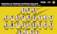 BREAKING: Malaysia announces squad against Vietnam