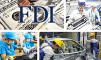 10-month FDI rises 1.1% against 2020