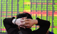 Unstable global securities market