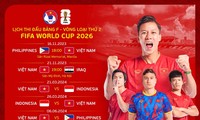 Fahrplan für vietnamesische Fußballmannschaft bei der Qualifikationsrunde zur WM 2026