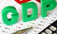 ປີ 2021, ການເຕີບໂຕ GDP ຂອງ ຫວຽດນາມ ອາດຈະບັນລຸໄດ້ 7,1%