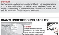 Iran rules out shutting down Fordow 