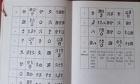 선라 (Sơn La) 성 타이 소수민족의 역법(曆法)