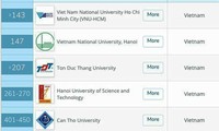 8 universités vietnamiennes parmi les 500 meilleures d’Asie