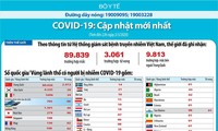 Le Covid-19 a fait plus de 3.000 morts dans le monde 