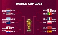 Mondial-2022: sans Ronaldo, le Portugal écrase la Suisse et rejoint le Maroc en quarts