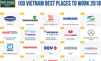 베트남 최고의 직장 리스트