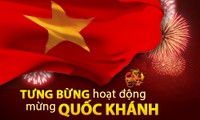 Aspirasi kemerdekaan  perkembangan Tanah Air Vietnam