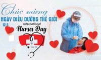 Meeting en l’honneur de la Journée internationale des infirmiers