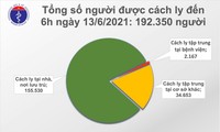 12 giờ qua, Việt Nam có thêm 95 ca mắc COVID-19 trong nước