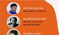 Tủ sách đời người - tinh tuyển cho người Việt