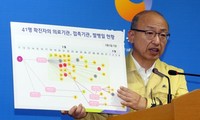 สาธารณรัฐเกาหลีประกาศรายชื่อโรงพยาบาลที่รักษาผู้ติดเชื้อไวรัสเมอร์ส