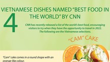 Four Vietnamese dishes named “Best food in the world” by CNN