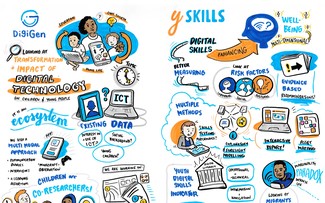 DX offers opportunities for youths to go faster, create new values 
