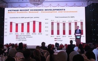 “2017年越南经济发展前景”研讨会在胡志明市举行