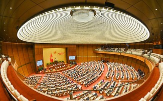 越南国会第七次会议开幕