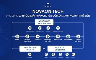 Novaon und Entwicklung digitaler Lösungen “Make in Vietnam“