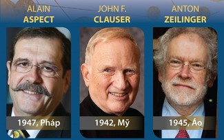 Le prix Nobel de physique 2022 attribué à trois chercheurs pour leurs travaux sur la révolution quantique