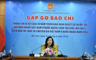 Chương trình Hội nghị người Việt Nam ở nước ngoài toàn thế giới lần thứ 4 