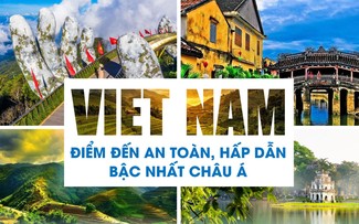 Vietnam entre los 10 destinos más seguros de Asia