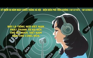 VOV delivers Vietnam’s voice to global audience throughout devastating American bombings of 1972