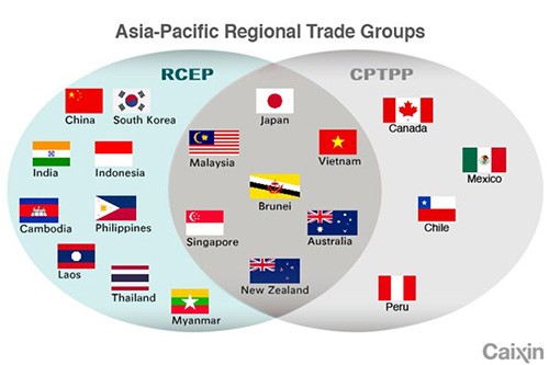 CPTPP dan RCEP membantu menghimpun perekonomian-perekonomian Asia