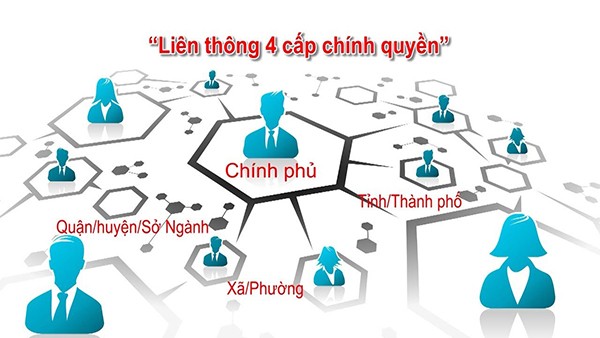 Vietnam termina un año exitoso en la construcción del gobierno electrónico