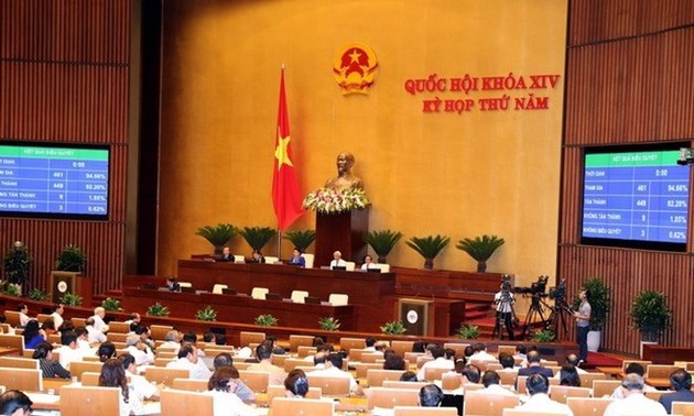 越南国会开展2019年监督计划