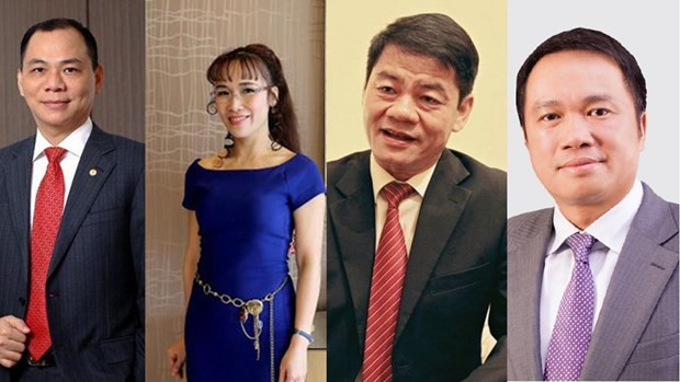 越南4位富豪入选2020年福布斯亿万富豪榜