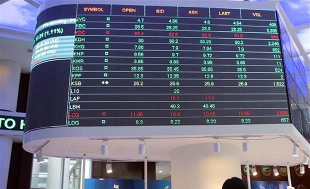 Les investisseurs sud-coréens se ruent sur les actions vietnamiennes