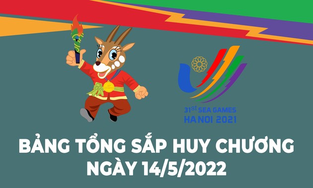 SEA Games 31: le Vietnam remporte 7 médailles d'or ce samedi