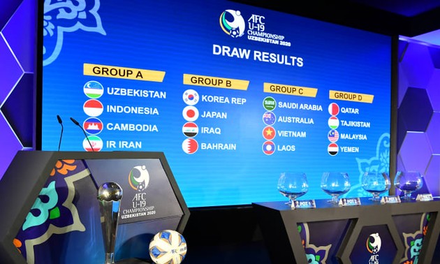 U19 Vietnam ist in der U19-Fußballasienmeisterschaft mit Australien und Saudi-Arabien in derselben Gruppe