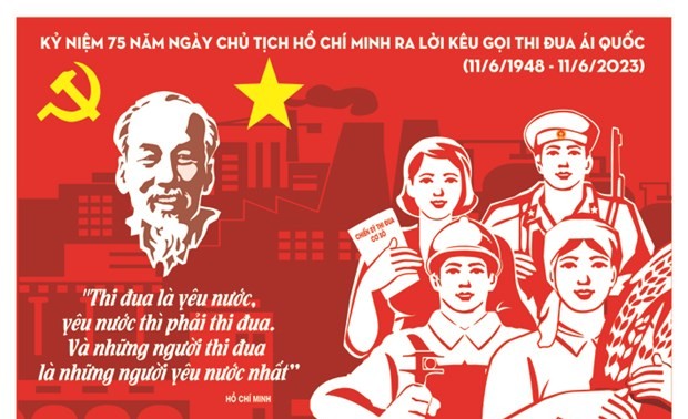 Vorstellung von Plakaten zum 75. Jahrestag des Aufrufs zum patriotischen Wettbewerb des Präsidenten Ho Chi Minh
