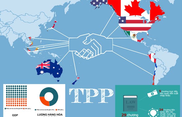 រដ្ឋធានីហាណូយខំប្រឹងប្រែងក្តាប់ជាប់ឱកាសពីកិច្ចព្រមព្រៀង TPP